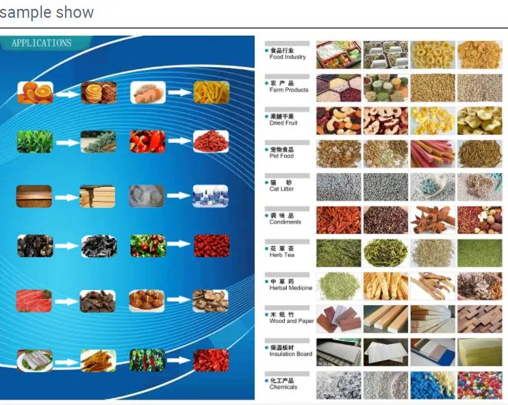 Chili (powder) Microwave Drying Sterilization Equipment