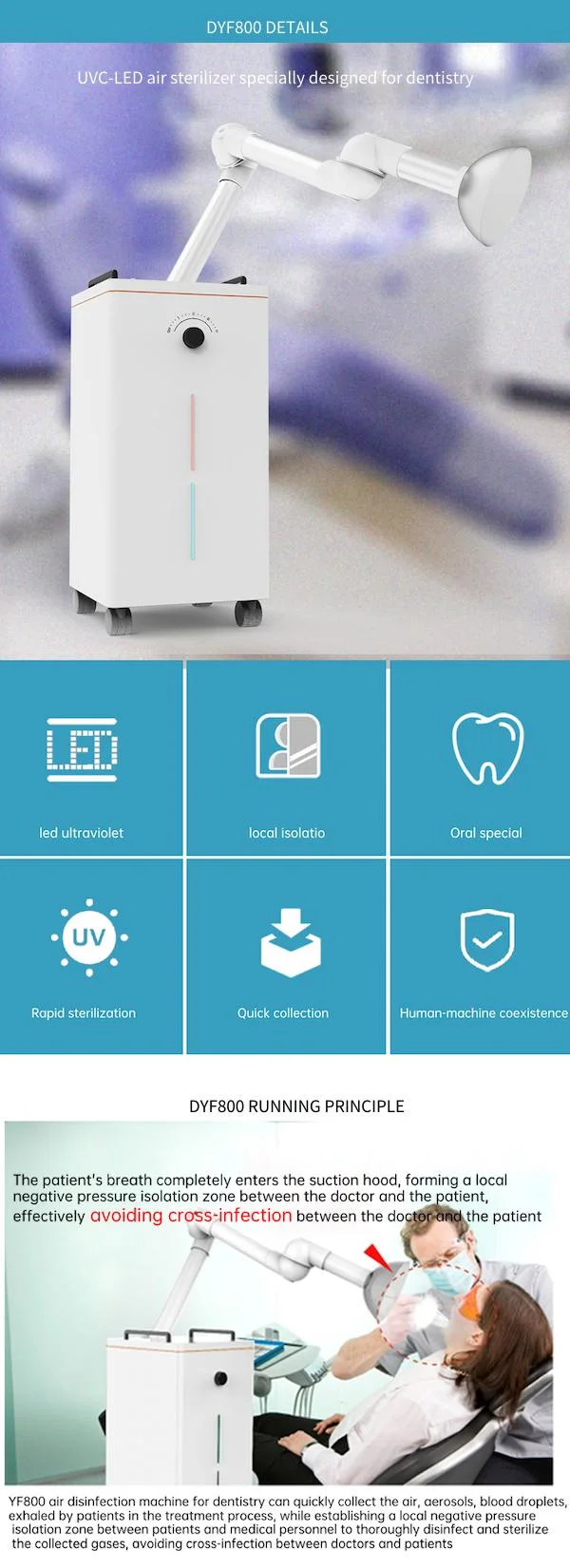 Hospital Dentistry Oral Specialized Avoiding Cross Infection UVC-LED Sterilization Anti Viruses&Bacteria Air Disinfection Sterilizer Medical Dental Equipment