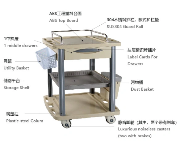 High Quality Medical ABS Hospital Medicine Trolley Hospital Emergency Trolleys Equipment